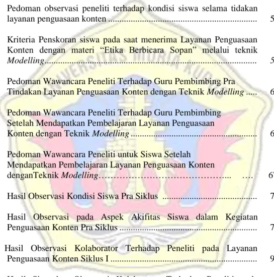 Tabel           Halaman 