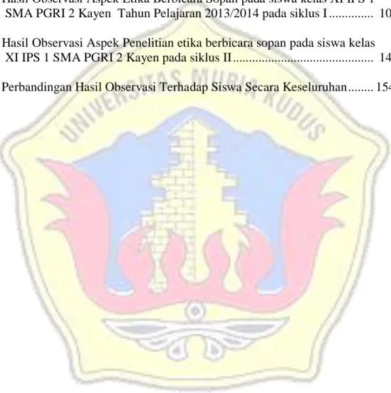 Grafik           Halaman 