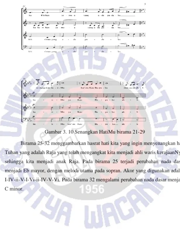 Gambar 3. 10 Senangkan HatiMu birama 21-29 