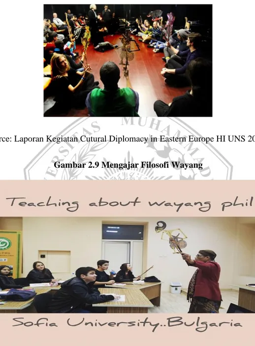 Gambar 2.8 Pengenalan Wayang Kepada Mahasiswa Bulgaria