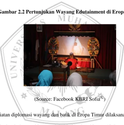 Gambar 2.2 Pertunjukan Wayang Edutainment di Eropa Timur 