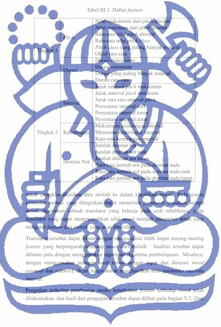 Tabel III.3. Daftar feature