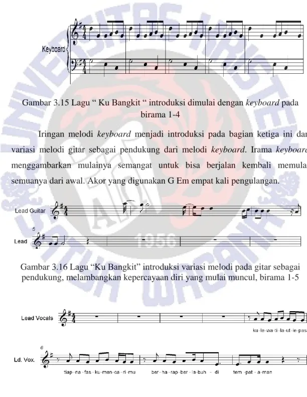 Gambar 3.15 Lagu “ Ku Bangkit “ introduksi dimulai dengan keyboard pada  birama 1-4 
