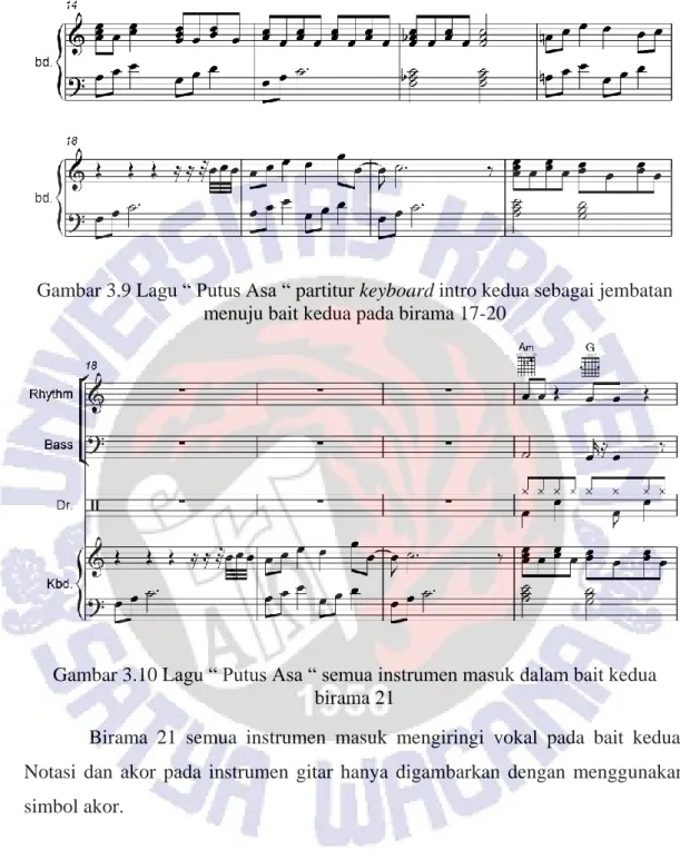 Gambar 3.9 Lagu “ Putus Asa “ partitur keyboard intro kedua sebagai jembatan  menuju bait kedua pada birama 17-20 