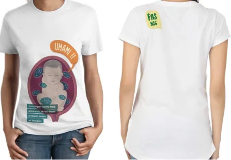 Gambar 5.12 T-Shirt 2 