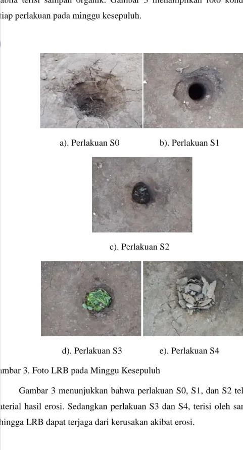 Gambar 3 menunjukkan bahwa perlakuan S0, S1, dan S2 telah terisi oleh  material hasil erosi