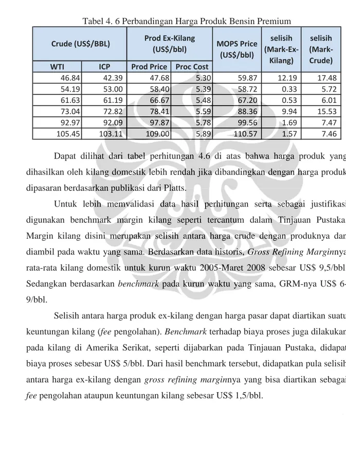 Tabel 4. 6 Perbandingan Harga Produk Bensin Premium