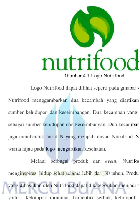 Gambar 4.1 Logo Nutrifood 