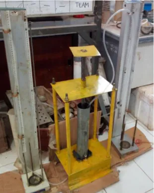 Gambar 2.1 Alat Pemadatan Statis 