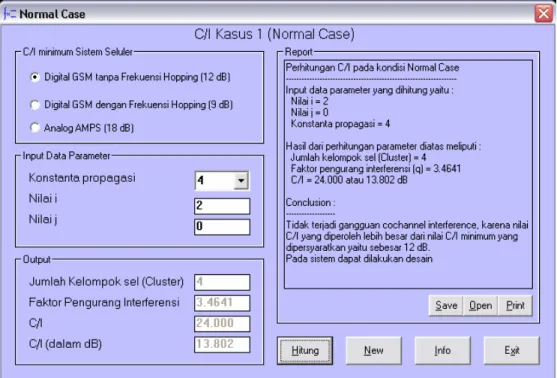 Gambar 4.1 Perhitungan C/I Cochannel Interference kasus                            Normal Case 