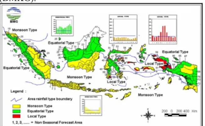 Gambar 1. Pola Monsun Asia saat matahari berada  pada posisi tropic of capricorn (kiri) dan tropic of  cancer (kanan) (Prawirowardoyo, 1996)