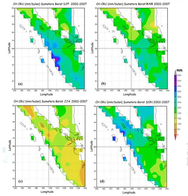 Gambar 9. Distribusi curah hujan secara spasial dari data CRU Sumatera Barat musim  (a) DJA, (b) MAM, (c) JJA dan (d) SON tahun 2002-2007 