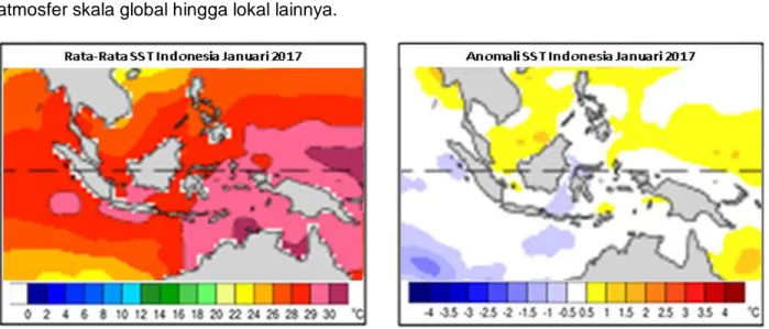 Gambar 6. Suhu Muka Laut Perairan Indonesia dan Anomalinya bulan Januari 2017 (sumber: NOAA)  Seruakan Dingin Asia (Cold Surge) 