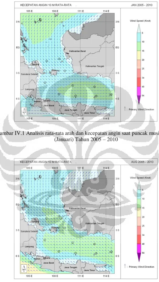 Gambar IV.1 Analisis rata-rata arah dan kecepatan angin saat puncak musim barat  (Januari) Tahun 2005 – 2010 