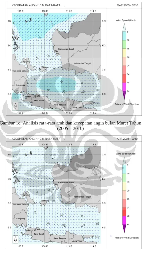 Gambar 1c. Analisis rata-rata arah dan kecepatan angin bulan Maret Tahun  (2005 – 2010) 