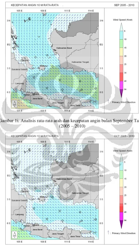 Gambar 1i. Analisis rata-rata arah dan kecepatan angin bulan September Tahun  (2005 – 2010) 
