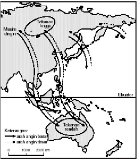 Gambar 8. Arah angin musim barat dan angin musim timur di Indonesia 
