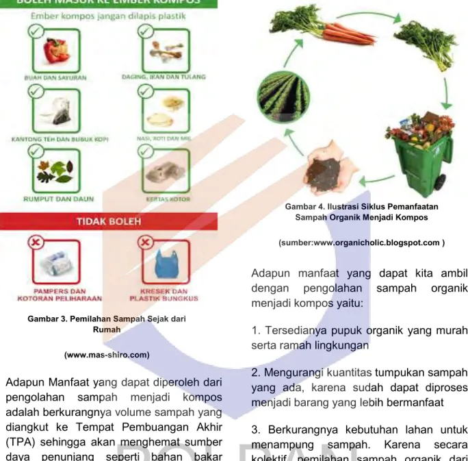 Gambar 4. Ilustrasi Siklus Pemanfaatan  Sampah Organik Menjadi Kompos  (sumber:www.organicholic.blogspot.com ) 