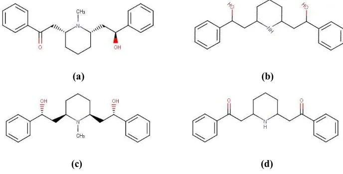 Gambar 1. Struktur senyawa Aeskuletin (a), Xantosin (b), dan Levoglukosan (c) 
