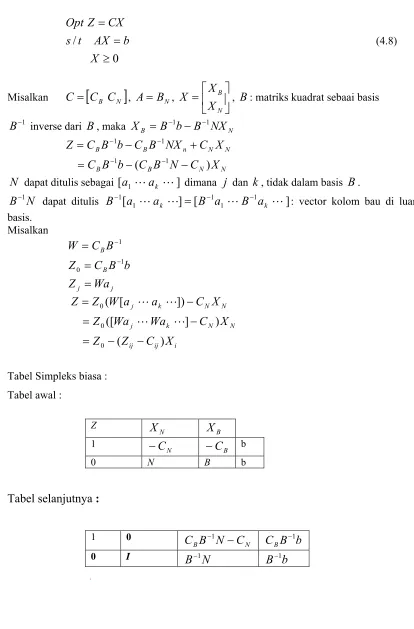 Tabel selanjutnya :  