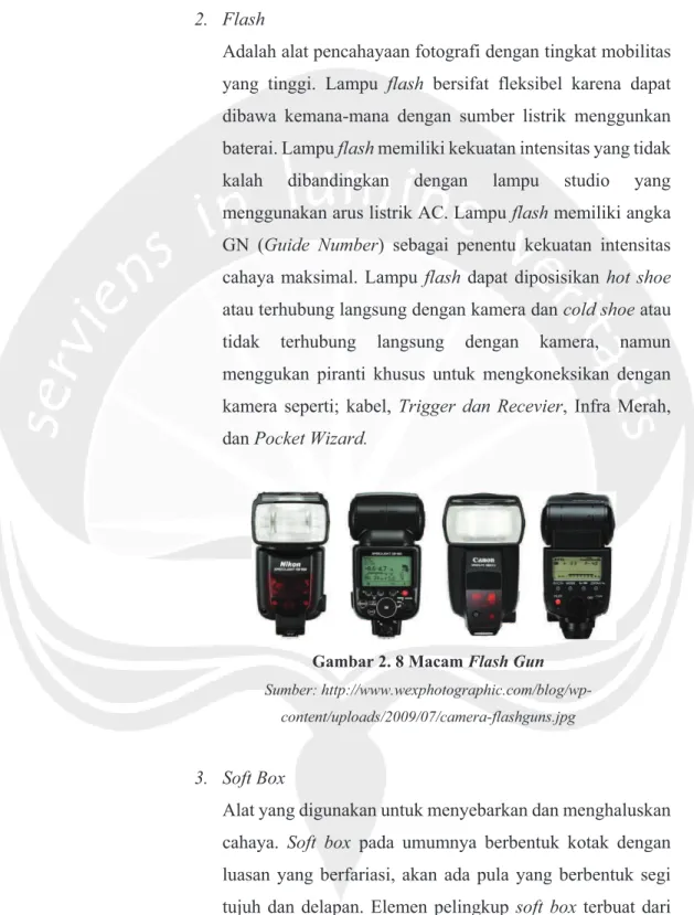 Gambar 2. 8 Macam Flash Gun  Sumber: 