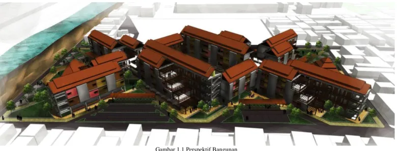 Gambar 1.1 Perspektif Bangunan 