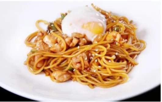Gambar 2.6 Spaghetti 