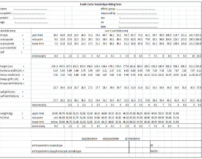Tabel 1. Heath-Carter Somatotype Rating Form