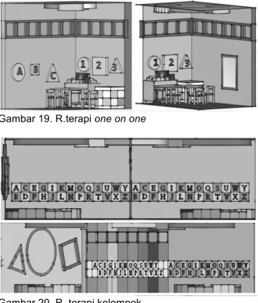 Gambar 16. Ruang terapi 