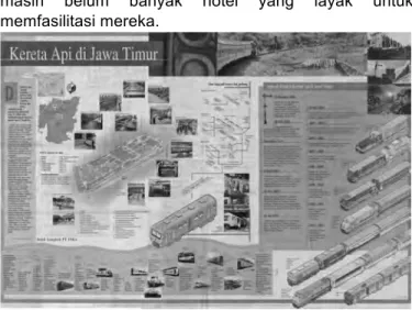 Gambar 1.3 Data Kereta Api di Jawa Timur