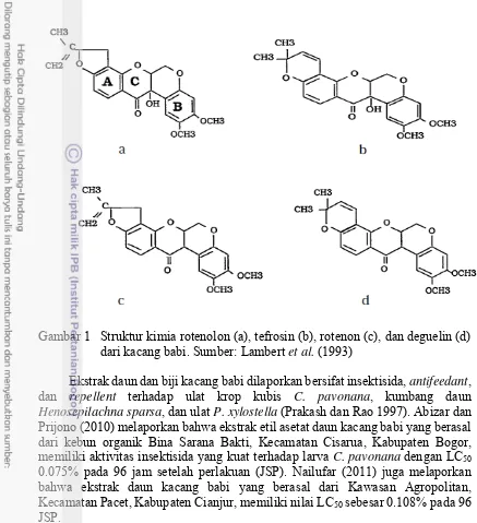 Gambar 1 Struktur kimia rotenolon (a), tefrosin (b), rotenon (c), dan deguelin (d) 