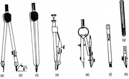 Gambar 1. Pensil Mekanik isi ulang 