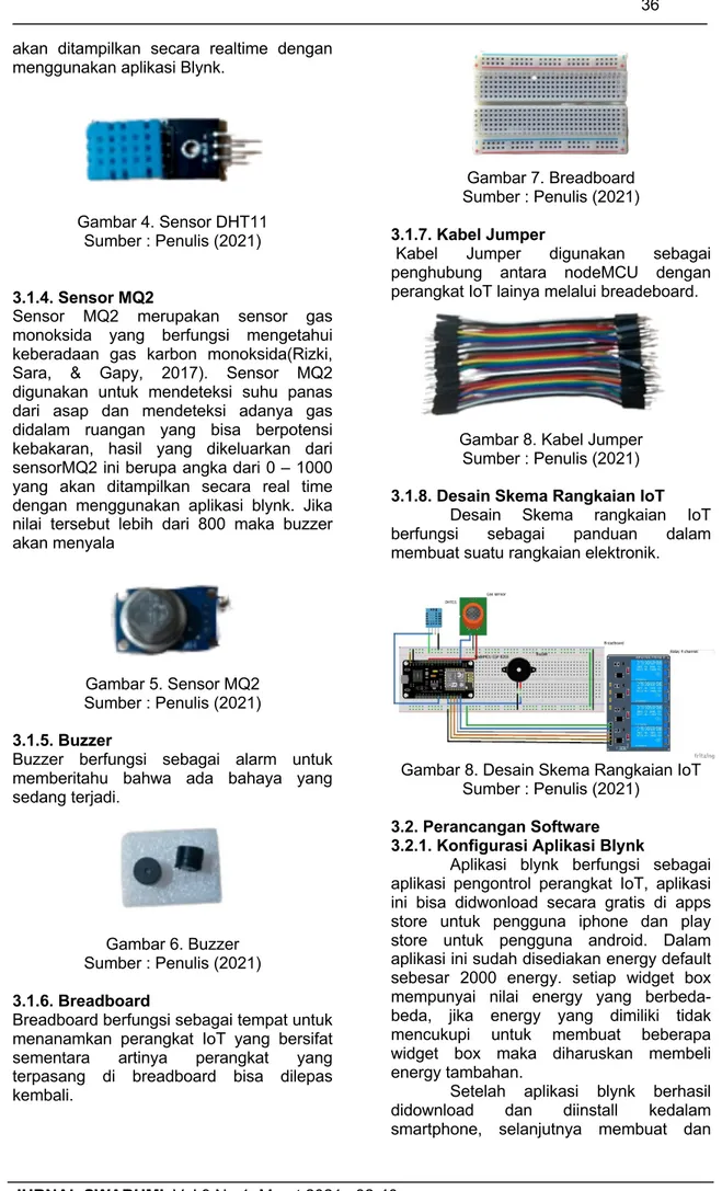 Gambar 4. Sensor DHT11  Sumber : Penulis (2021) 