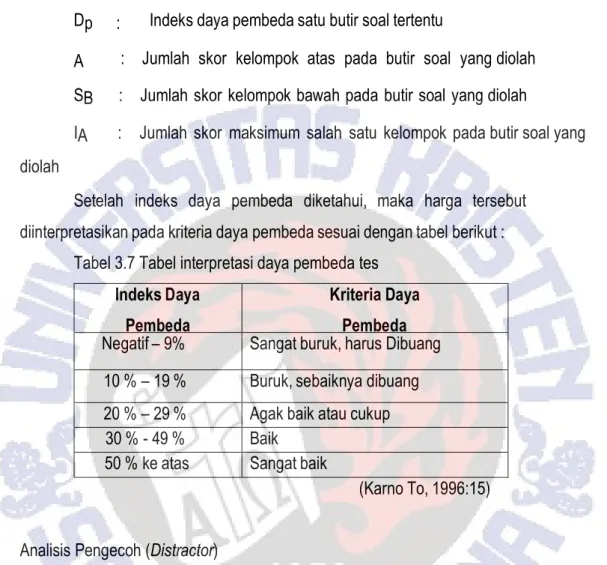 Tabel 3.7 Tabel interpretasi daya pembeda tes  Indeks Daya 