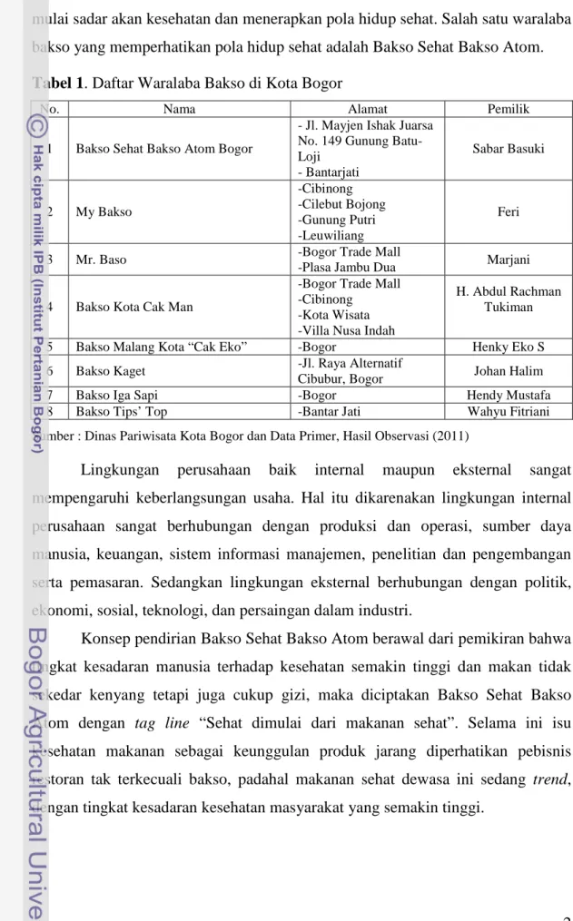 Tabel 1. Daftar Waralaba Bakso di Kota Bogor 