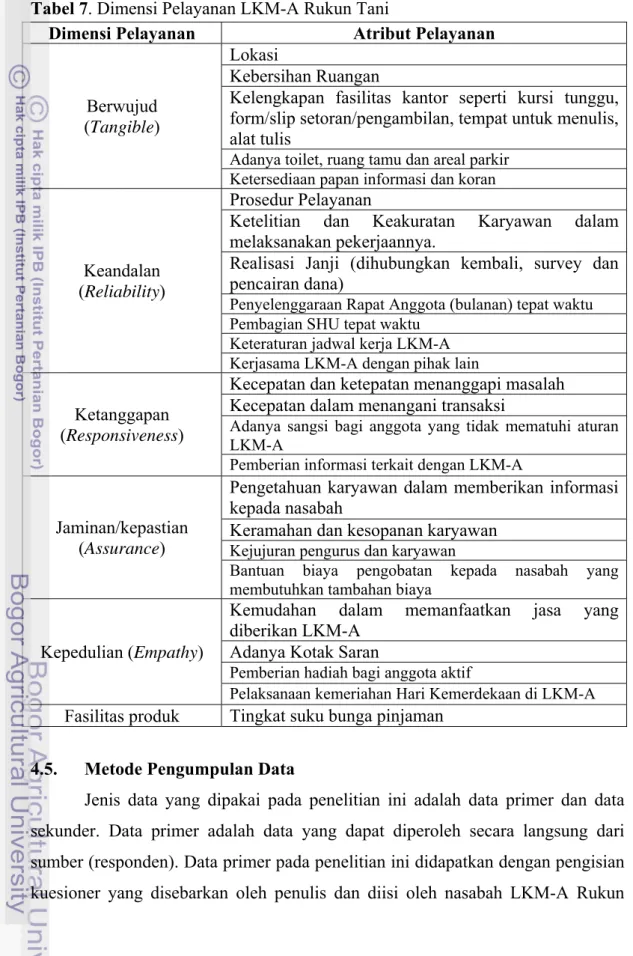 Tabel 7. Dimensi Pelayanan LKM-A Rukun Tani 