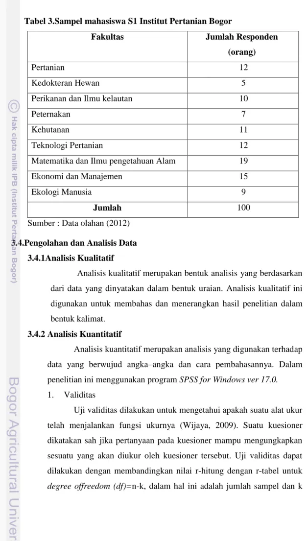 Tabel 3.Sampel mahasiswa S1 Institut Pertanian Bogor 