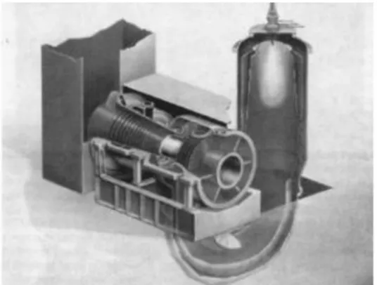 Gambar 2.6 Industrial heavy duty gas turbine 