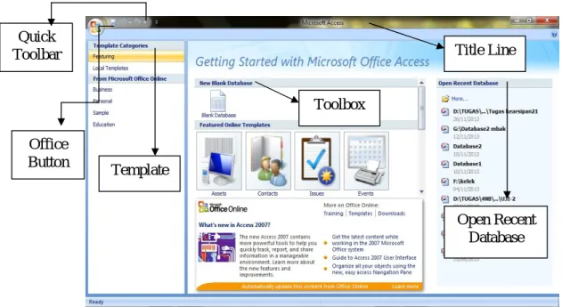 Gambar 2.1 Tampilan Microsoft Access 2007