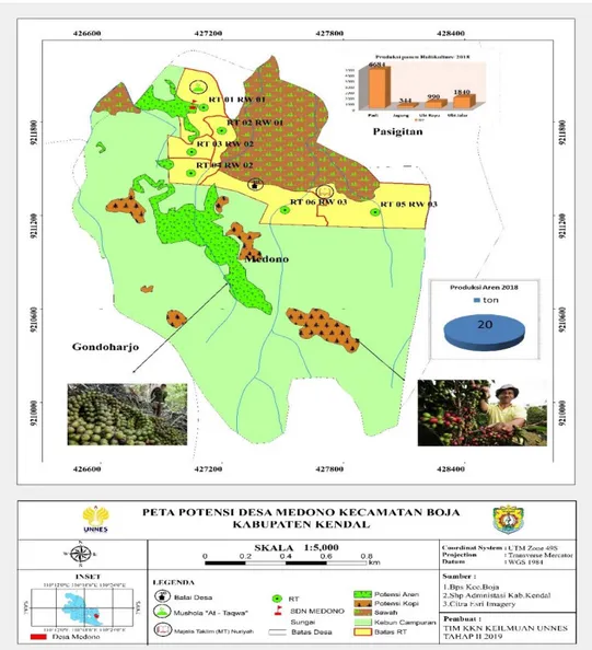 Gambar 2. Peta Potensi Lahan Desa Medono (Sumber: Tim KKN Keilmuan  Unnes 2B 2019). 