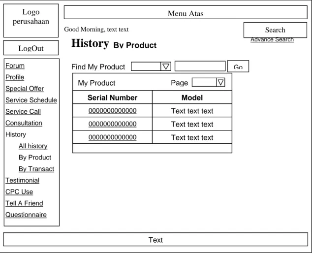 Gambar 4.30  Rancangan Layar History By Product Logo perusahaan Menu AtasLogOut Text Search  Advance Search Find My ProductHistoryBy Product  GoMy ProductPage