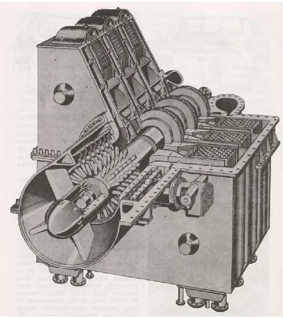 Gambar potongan suatu kompresor aksial-radial  (Sumber : Turbin Pompa dan Kompresor) 