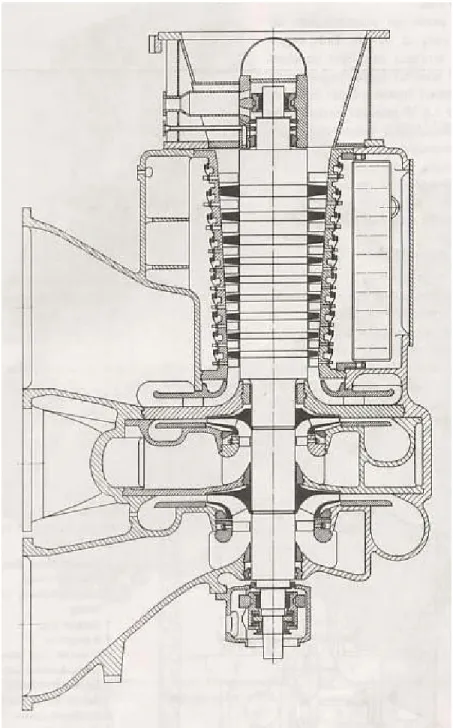 Gambar : Potongan memanjang kompresor aksial-radial  (Sumber : Turbin Pompa dan Kompresor) 