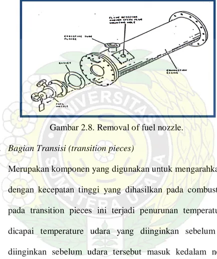 Gambar 2.8. Removal of fuel nozzle. 