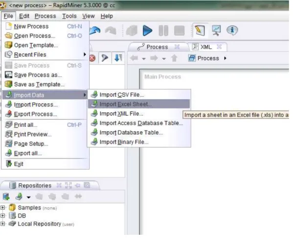 Gambar 2. Halaman Awal RapidMiner 5.3 