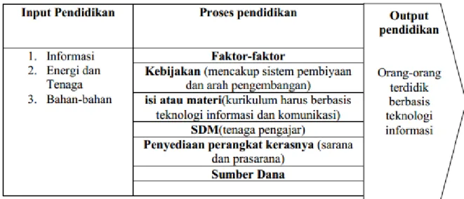 Tabel 1 Solusi Permasalahan Khusus yang dihadapi Mitra  