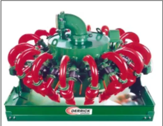 Gambar 2.3 Round Desilter Hydrocyclone (Krebs     Engineering,2009) 