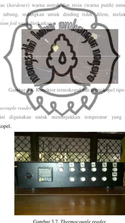 Gambar 3.6. Konektor termokopel dan termokopel tipe-K. 