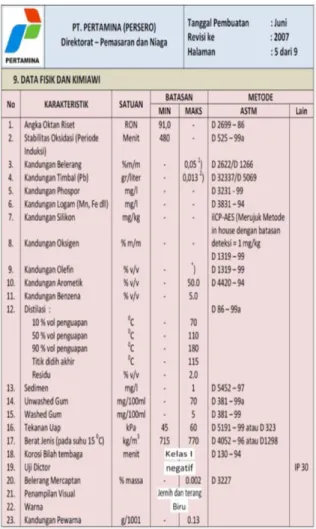 Gambar  5  Magnet  Tipe  X-Power  -  800  G 