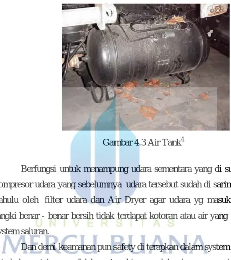 Gambar 4.3 Air Tank 4